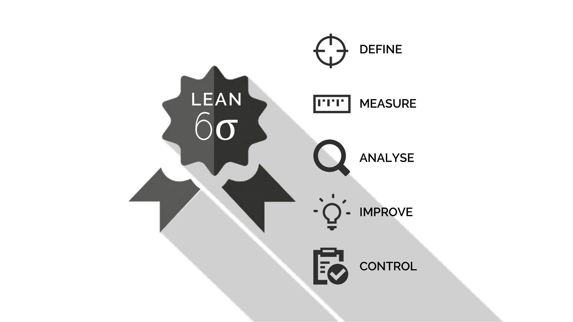 LSS Connecticut-Lean Six Sigma Black Belt